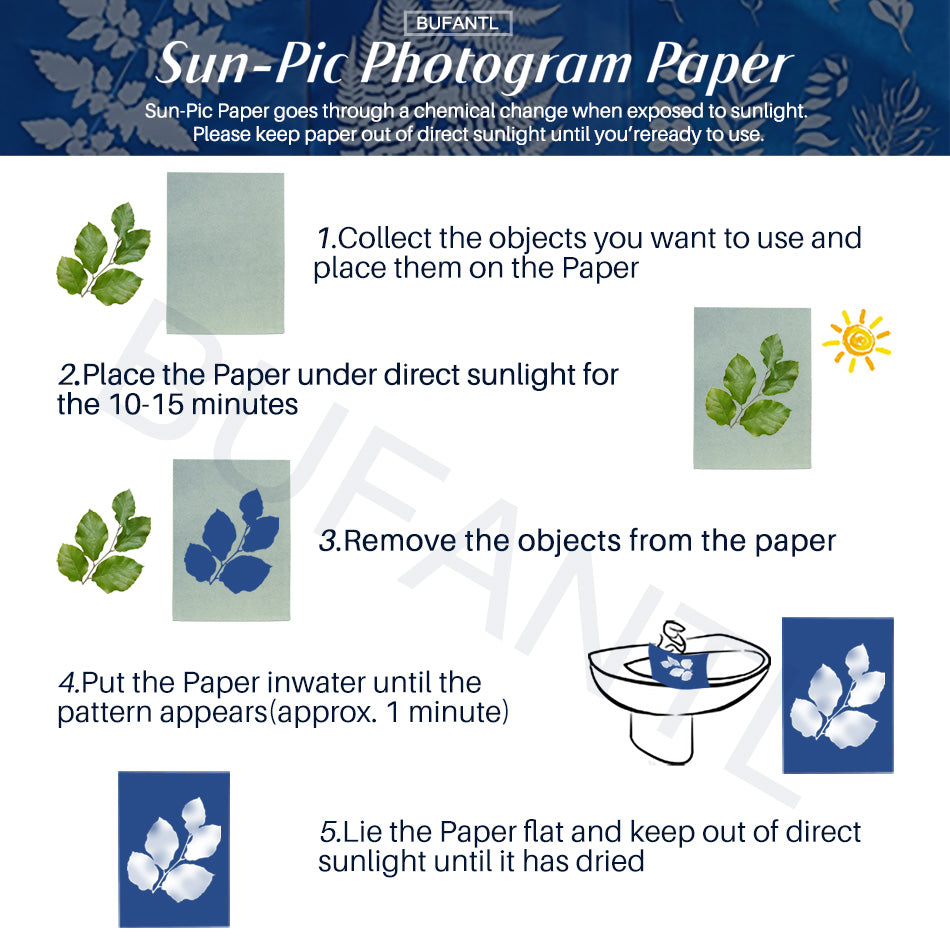 A6 Cyanotype Craft Kit Cyanotype Set | 4 Templates | Sun Printing Paper | For Parent-Child Activities/DIY Enthusiasts| For Bookmarks/Plant