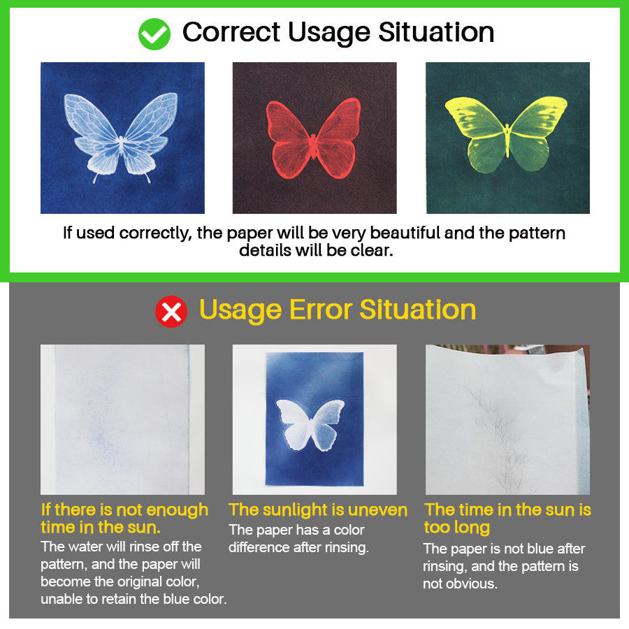 Halloween Cyanotype DIY Big Kit - 45 Sheets Sun Art Paper + 9 Halloween Films, Retro Printing/Mini Cyanotype Cards, For Beginners cyanotype set