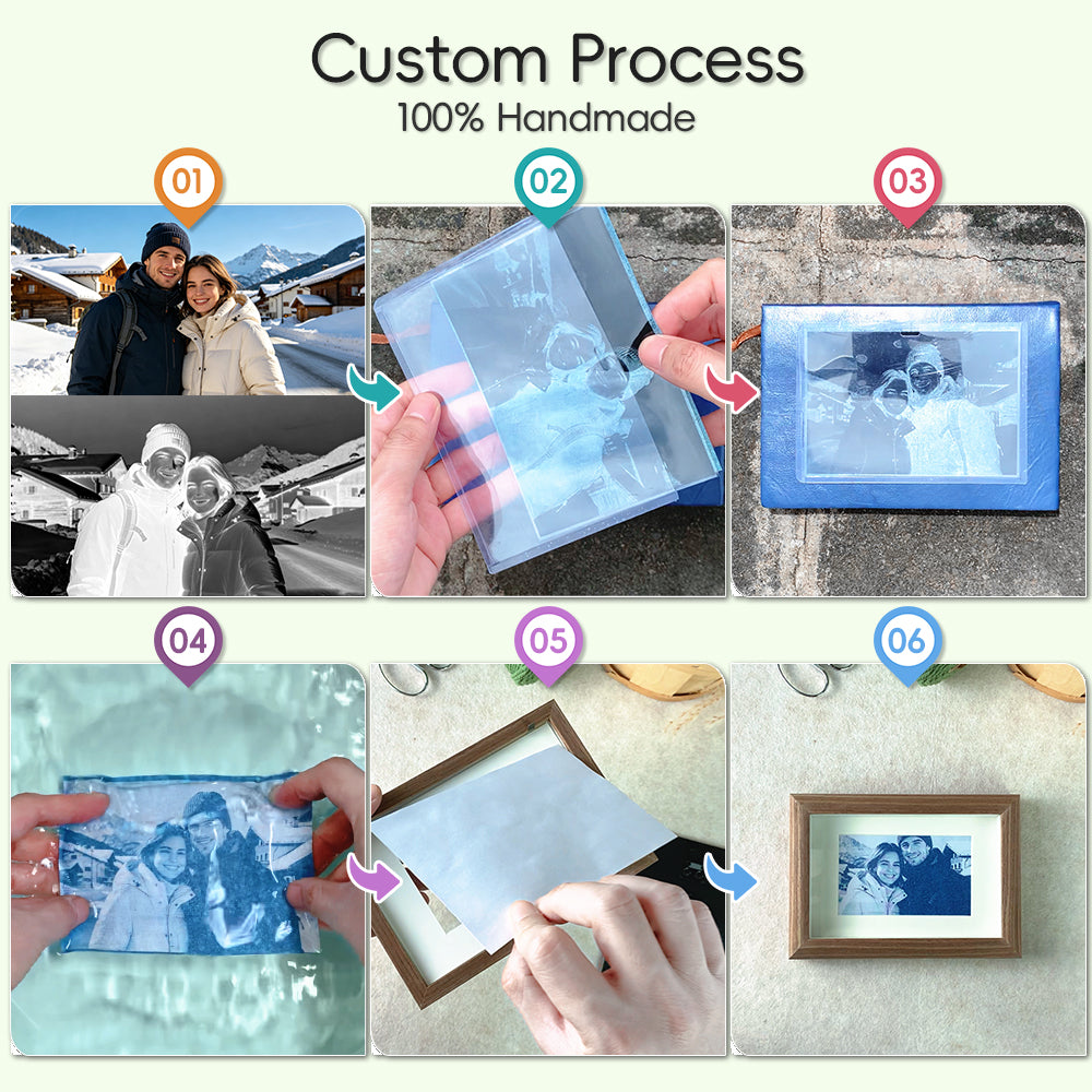 Custom Cyanotype Photo Print with Frame | Alternative Photographic Cyanotype Made From Your Photograph